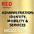 Pacote Microsoft 365 Gold 1 - Identity, Mobility Security Admin - Imagem 1