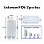 Extensor POE 48V Externo IP66 2 Portas FS-012POE - Imagem 2