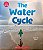 the water cycle - Imagem 1