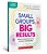 The Science of Reading in Practice: Small Groups, Big Results - Imagem 2