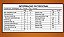 Desincoffee Supercafé Chocolate Belga - 220g. - Imagem 3