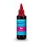 MULTILASER REFIL DE TINTA HP MAGENTA 100ML - Imagem 1