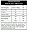 Óleo de Coco Concentrado TCM 250ml - Copra - Imagem 2