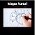 Mapa Astral ou Mapa Natal - Imagem 1