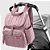 Bolsa Maternidade Forma BackPack (Mochila) Lilás Rosado - Skip Hop - Imagem 8