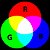 FITA DE LED 4,8 RGB COM FONTE E CONTROLE - Imagem 3