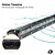 MINI BARRA DE LED SLIM 24LEDS 65,5CM 72W CYBER 9~36V 6.000K TARPONN - Imagem 3