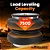 Kit de Suspensão a Ar Dodge Ram 3500 RWD 4WD (2019-2024) maXpeedingrods (3.402 kg) - Imagem 9