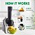 Máquina De Sorvete Vegano Yonanas Para Sobremesas Fit 220v - Imagem 5