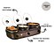 Rechaud Elétrico Richos Triplo Buffet Slow Cooker Inox 220v - Imagem 4