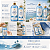 Kit Lavabo Sabonete Líquido 500ml Home Spray 250ml Verão Carioca - Imagem 3