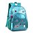 Mochila Escolar Clio BuBu Azul - BB3251 - Imagem 2