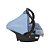 Bebê Conforto Tutty Baby Joy Azul 20.003.003 - Imagem 7