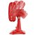 Ventilador de Mesa Britânia 60W Protect 30 Vermelho 220V - Imagem 3