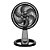 Ventilador de Mesa/Parede Britânia 75W BVT320P Turbo - 127V - Imagem 1