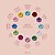 Anel Birthstone Fevereiro (ametista) - Imagem 2
