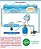 Ionizador Pure Water PWZ 505-AG para piscinas de 306 mil a 505 mil litros - Imagem 5