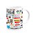 Caneca Friends Icons Moments - Branca - Imagem 2