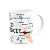Caneca Geek Dev Programador - Data Science - Branca - Imagem 2