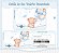Kit Caderneta de Vacinação e Livro do Bebê "Ursinho Azul" Personalizado - Imagem 3