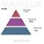 Aromatizador de Ambiente Vanilla 250ml - Imagem 3