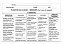 COMBO DE PLANOS ANUAIS PARA EDUCAÇÃO INFANTIL - Imagem 2