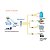 ONU VSOL HÍBRIDO GPON/EPON | V2801SG | PRETA - Imagem 8