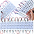 Módulo LED Digital RGB 2811 3-LEDs 12V IP67 160º Com Lente Injetado Super Brilho P/ Letras Luminosos - Imagem 5