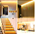 Fita LED IP20 12V 240Leds Branco Quente 3000K 24W /mt 12Volts P/ Perfil - Imagem 7
