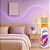 Purificador Aerosol Glade Lavanda 360ML - Imagem 3