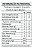 LongLib Pro Man - 60 Cápsulas - Genisis Nutrition - Imagem 2