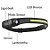 LANTERNA DE CABEÇA LED - BM811 - Imagem 3