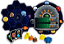 Projeto Gaia - Imagem 3