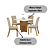 Conjunto de Mesa Vértice 90cm + 04 Cadeiras Isa Linho - Móveis Henn - Imagem 2