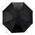 Guarda-chuva Invertido Personalizado - Imagem 6