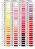 Fio Resistente Cor 195 Azaléia 100G# - Imagem 1