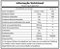 Coq10 + Omega 3TG + Natural Vitamine 60 Capsulas (Essential) - Imagem 2