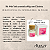100 Kit Lembrancinha Dia Da Mulher Brinde Mini Vela 40g - Imagem 5