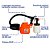 Pistola Elétrica Pulverizadora Intech Machine HV500 450W Sistema HVLP – Alta Precisão e Economia - Imagem 3