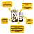 Suplemento Vitamínico VetBras Glicovet Gold em Gotas para Cães e Gatos 30ml - Imagem 2