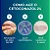 Shampoo Antifúngico Ibasa Animal Health Cetoconazol para Cães e Gatos - Imagem 6