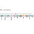 Linha Multifilamento Varivas Avani Jigging 10x10 Max Power PE X8 600m - Imagem 3