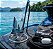 Kit Âncora Rocna Inox 1,4kg com Cabo Overboat Mosquetão e Bolsa para Jet Ski - Imagem 1