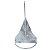 ​​​​​​​Âncora Rocna 1,4kg em Aço Galvanizado Overboat a Fogo para Jet Ski e Barcos - Imagem 4