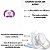 Chupeta Ultra Air Happy 6-18m Individual Balão Philips Avent - Imagem 2
