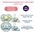 Chupeta Avent Philips Azul Silicone 0-6m Sol/arco-íris - Imagem 3