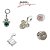 Kit 5 Berloques Sortidos + 1 Pulseira Life Tradicional + Brinde 2 - Imagem 2