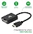 Adaptador HDMI para VGA - 5+ - Imagem 3