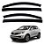 Calha De Chuva Sportage 2011 2012 2013 2014 2015 - Imagem 1