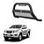 Quebra Mato Frontier 2020 2021 2022 Com Grade Preto - Imagem 1